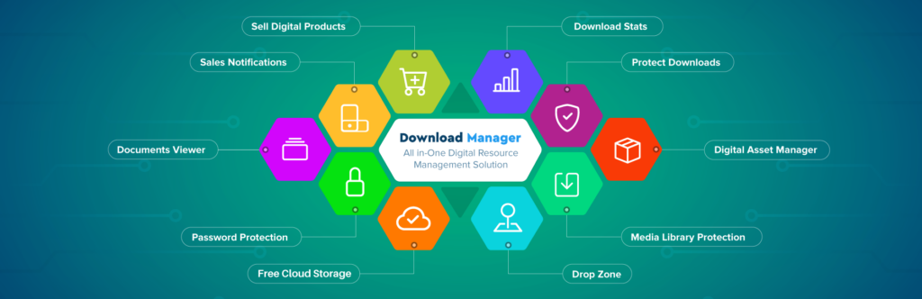 Download Manager Plugin